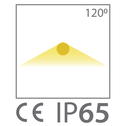 light
